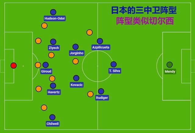 狼人伊人av