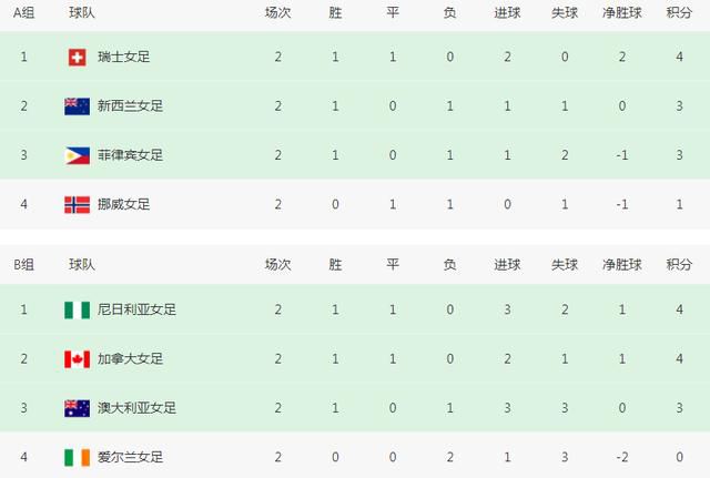 哥布林洞窟动漫双男主