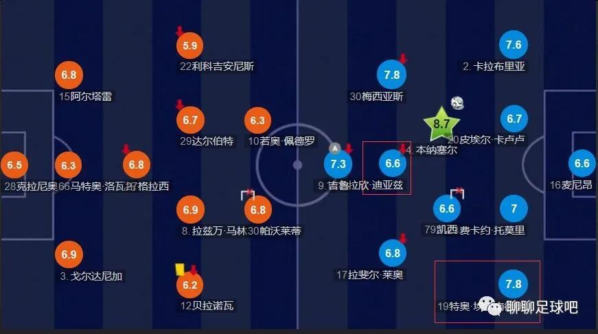 **视频永久免费