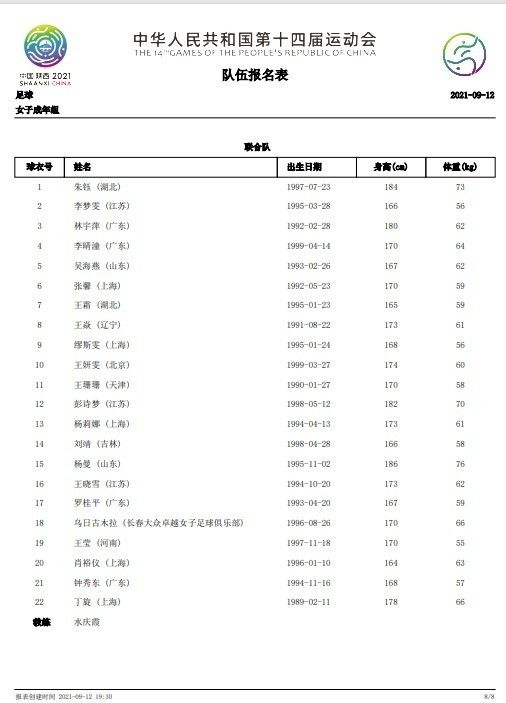 男女性动态